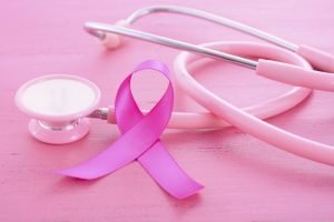 Importance of breast cancer awareness